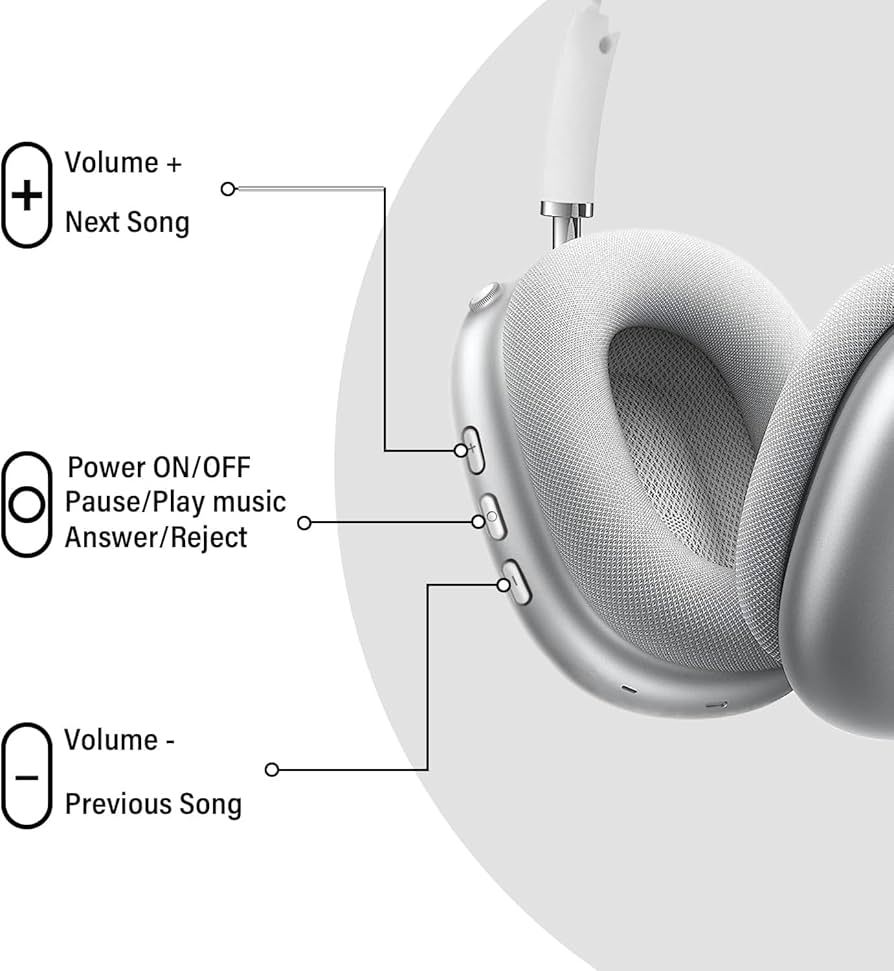 Premium Wireless Headphones – HD Sound & Comfort Fit