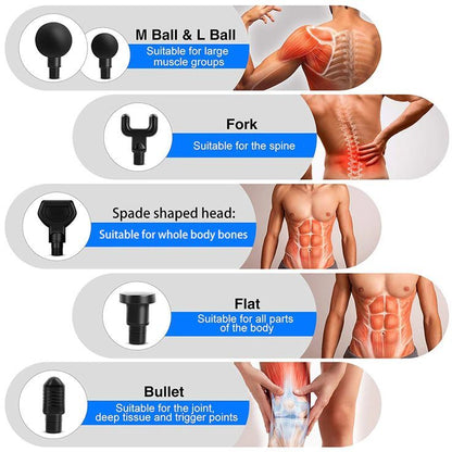 Deep Tissue Massage Gun Portable Muscle Relaxer For Full Body Relief