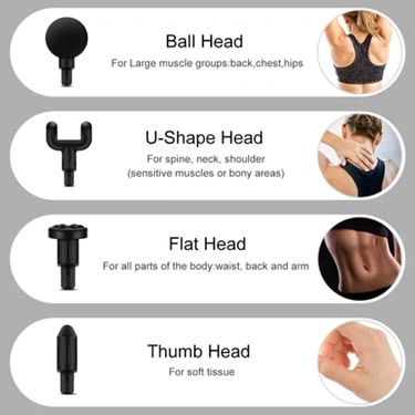 Deep Tissue Massage Gun Portable Muscle Relaxer For Full Body Relief